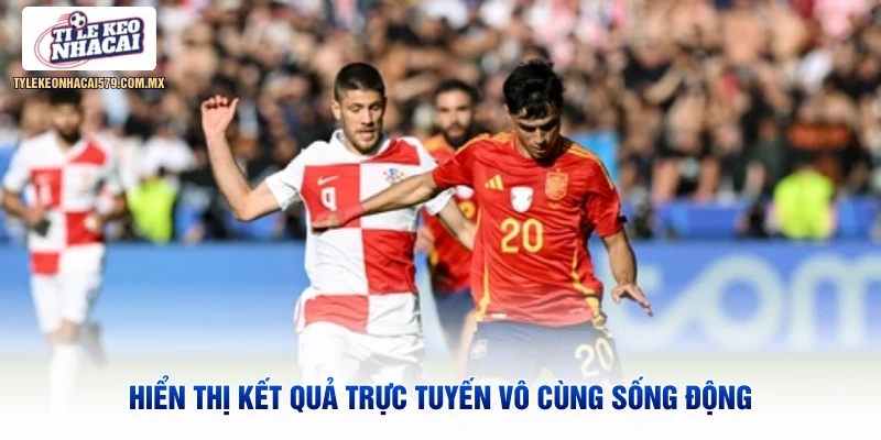 Hiển thị kết quả trực tuyến vô cùng sống động