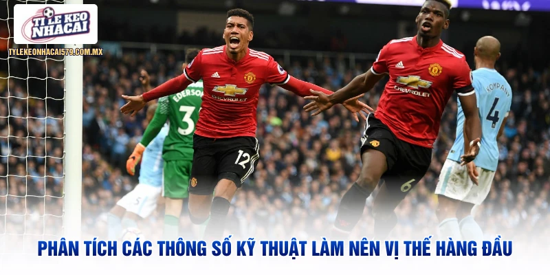 Phân tích các thông số kỹ thuật làm nên vị thế hàng đầu